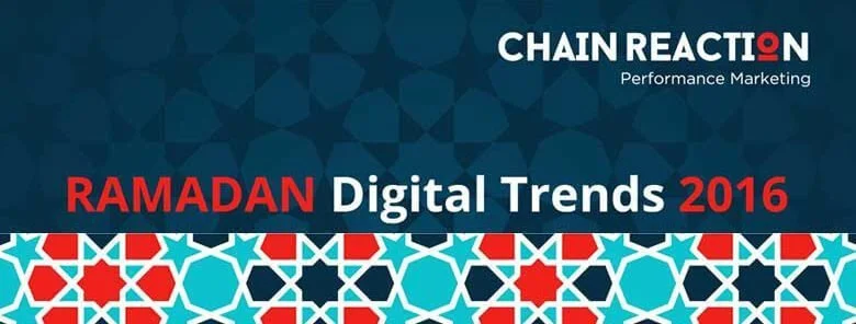 Ramadan Insights in digital marketing